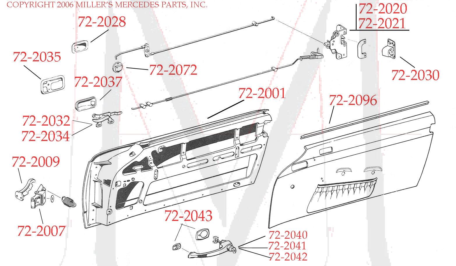 DOOR PANEL MOULDING