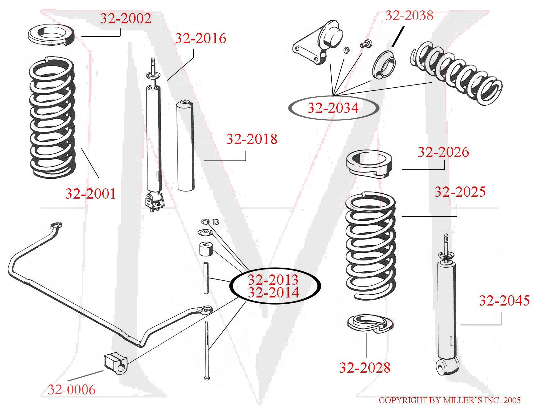 SWAY BAR KIT