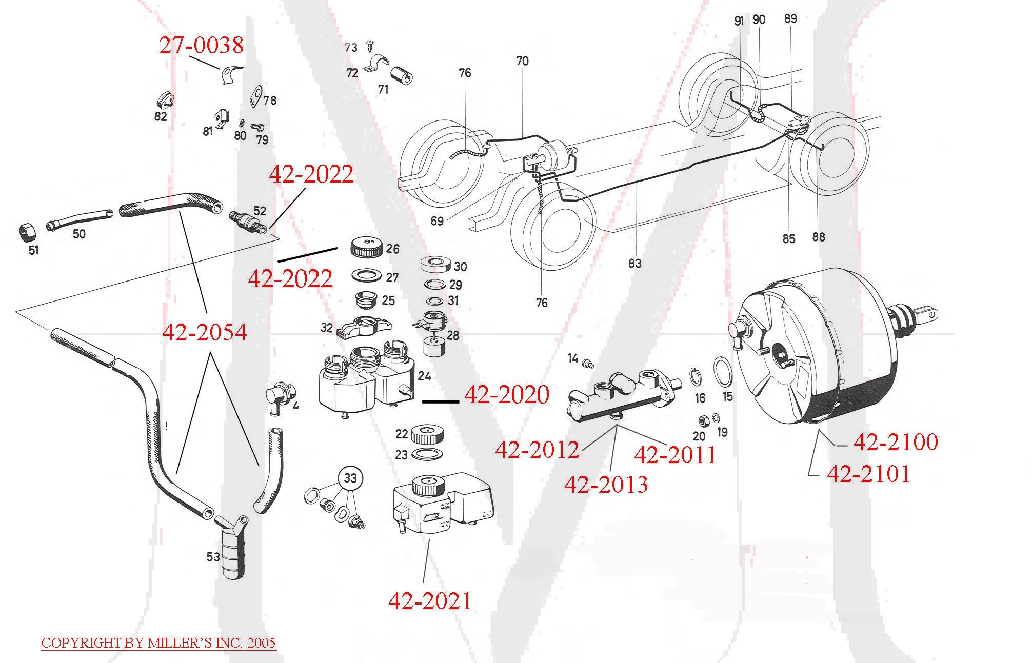 MASTER CYLINDER