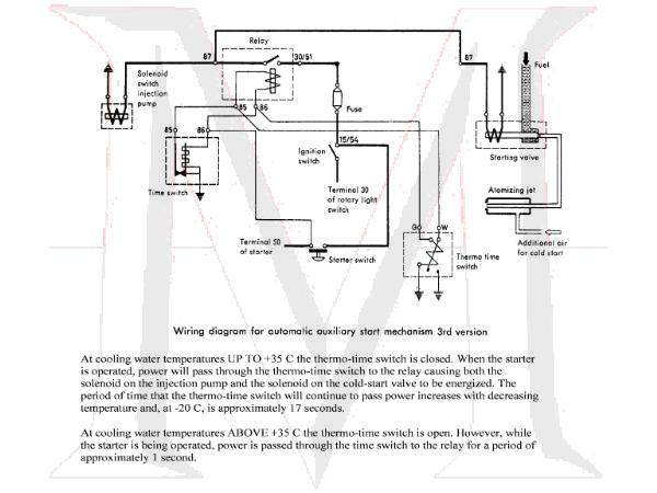 TIME LAG RELAY