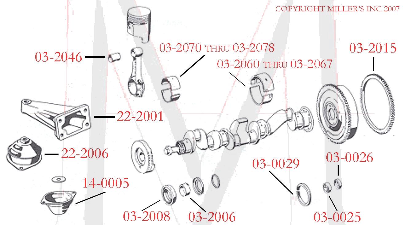 MAIN BRG. SET - STD.